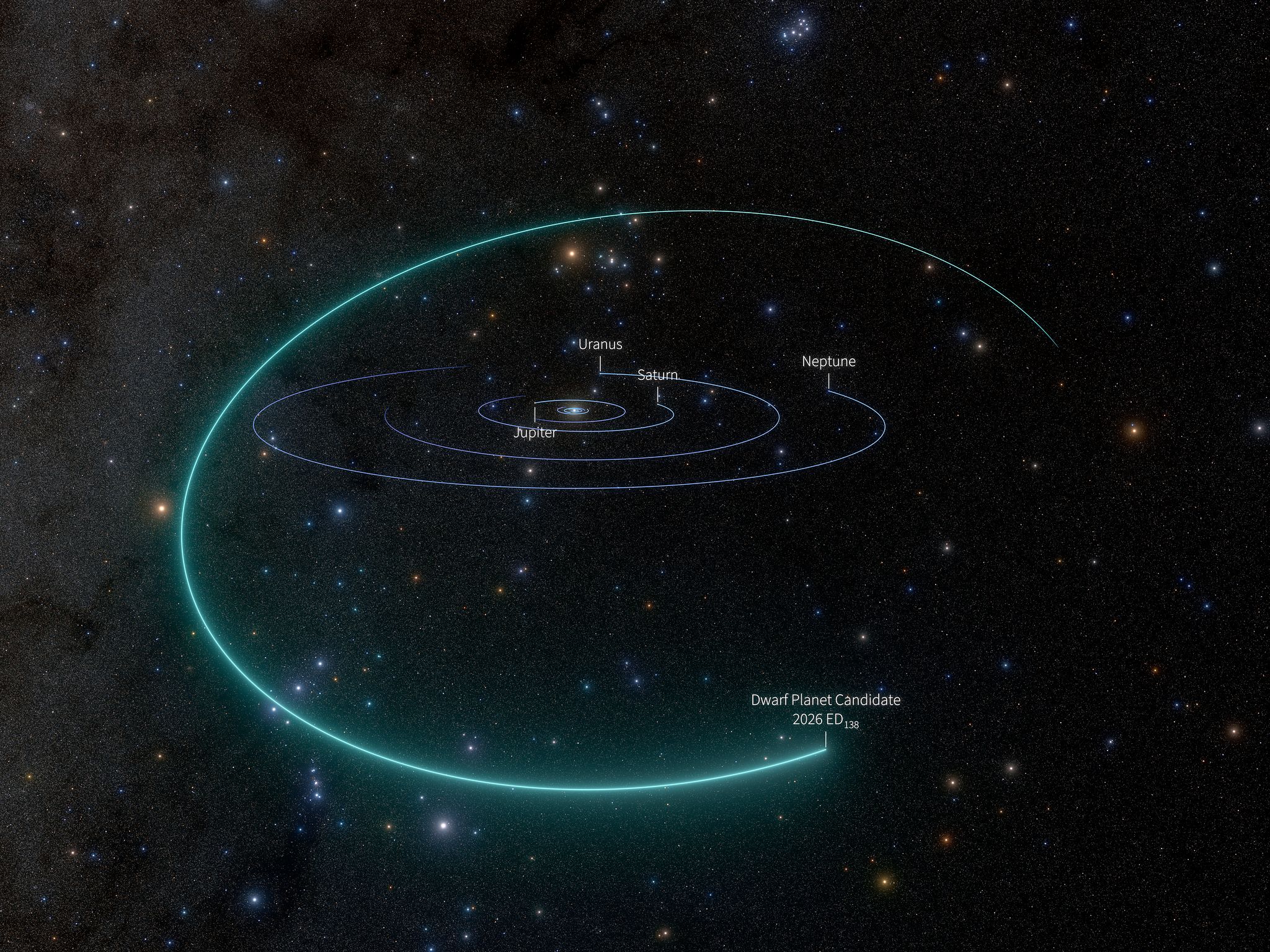 Astronomers Discover a Possible New Dwarf Planet in Our Solar System — Paris Technology news